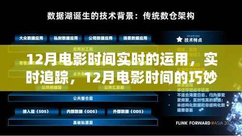 12月电影时间,实时追踪与巧妙运用