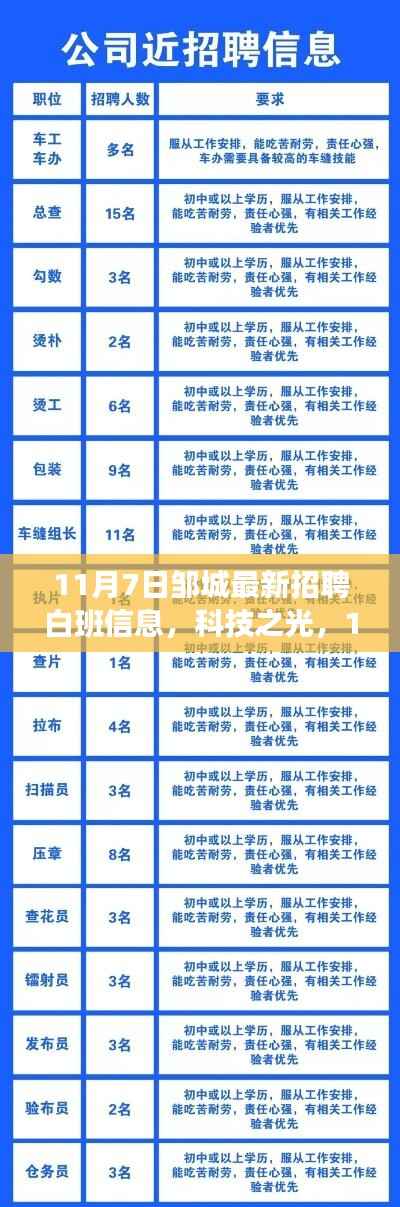 11月7日邹城最新招聘白班信息,科技之光下的高科技产品重磅发布日