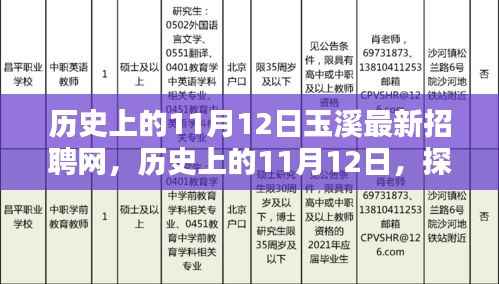 历史上的11月12日,玉溪最新招聘网求职全攻略发布