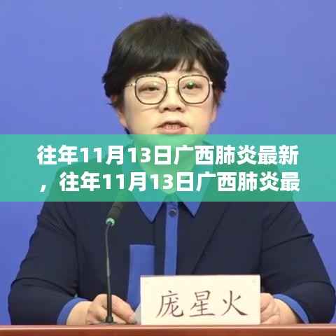 广西肺炎最新情况深度评测,历年11月13日的回顾与评估