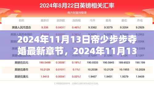 帝少步步夺婚最新章节抢先看,揭秘2024年11月13日的精彩剧情