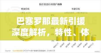 巴塞罗那最新引援深度解析,特性、体验、竞品对比与目标用户群体剖析