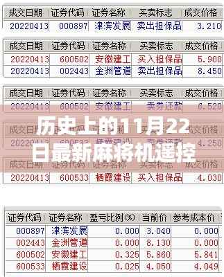 历史上的11月22日,麻将机遥控器技术的革新与争议揭秘