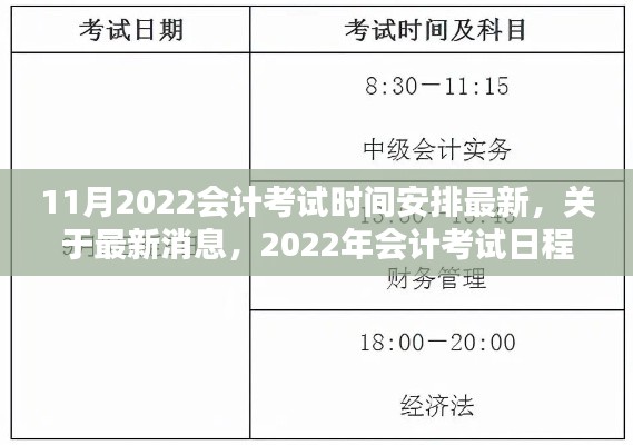 最新消息,2022年会计考试日程安排揭晓,11月考试时间安排一览
