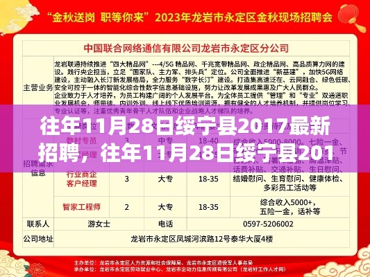 往年11月28日绥宁县2017最新招聘,往年11月28日绥宁县2017最新招聘盛况及行业趋势分析