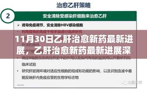 乙肝治愈新药深度进展,11月30日突破性治疗体验评测