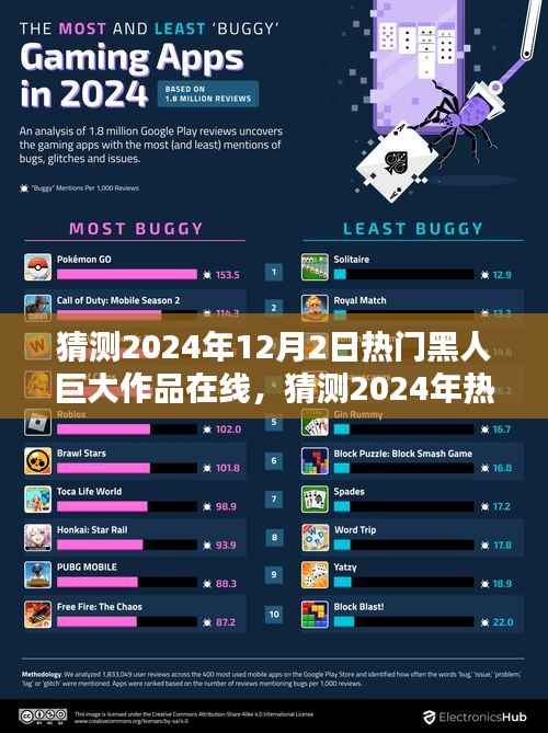 关于涉黄内容的警告与在线艺术新纪元的探索,2024年黑人文化巨作的猜测与展望