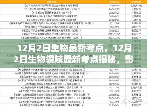 揭秘12月2日生物领域最新考点,深度解读其影响与地位