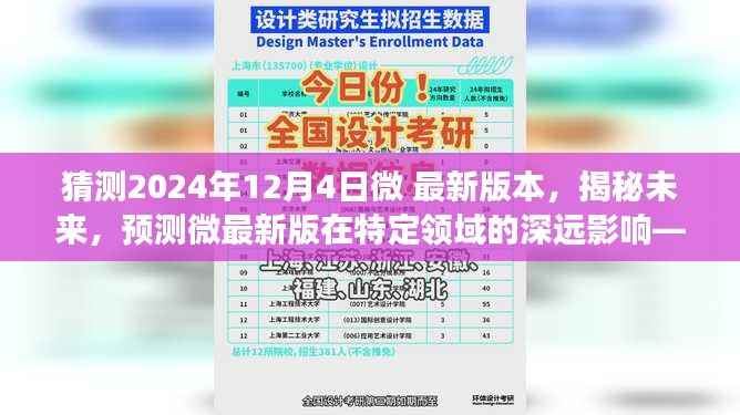 揭秘未来,微软件新版本预测与深远影响观察——以2024年12月4日为观察节点