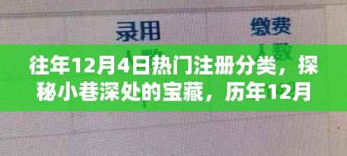 探秘小巷宝藏，历年12月4日热门注册分类独特小店盘点