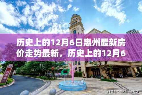历史上的12月6日惠州最新房价走势最新,历史上的12月6日,惠州最新房价走势深度评测