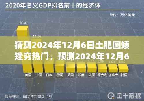 土肥圆矮矬穷逆袭之路,预测2024年12月6日的逆袭热门