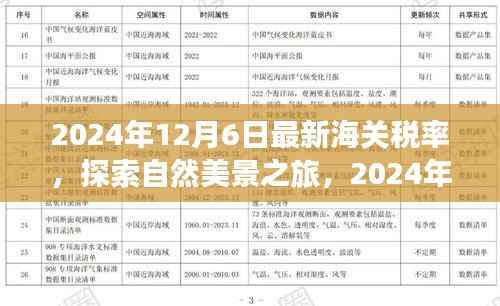 探索自然美景之旅,揭秘最新海关税率下的心灵洗涤之旅