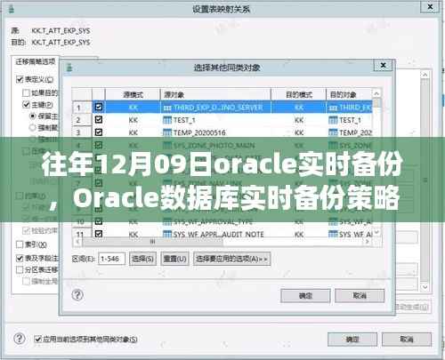 Oracle数据库实时备份策略详解,以12月09日实践为例的探讨