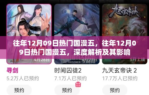 深度解析,往年12月09日热门国漫TOP5及其影响力