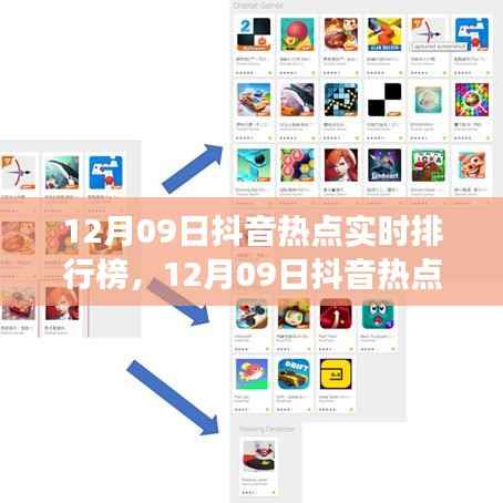 12月09日抖音热点实时排行榜深度解析,产品特性与体验全面探讨