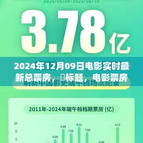 电影票房背后的自然之旅,心灵平静之旅的启示