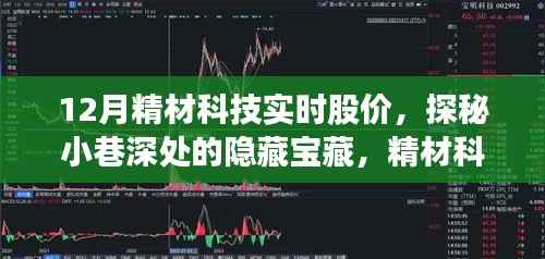 精材科技实时股价追踪,探秘隐藏宝藏的旅程