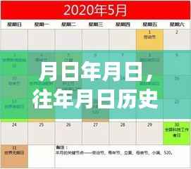 历史节点与实时房源,猜测与展望