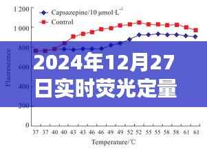 水静河飞 第3页