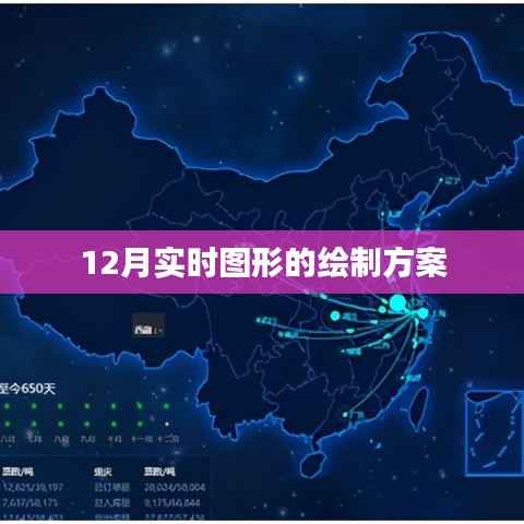 实时图形绘制方案,12月动态图形绘制攻略