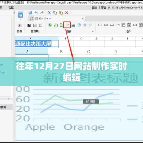 年终网站制作实时编辑工作概览,历年12月27日的工作纪实