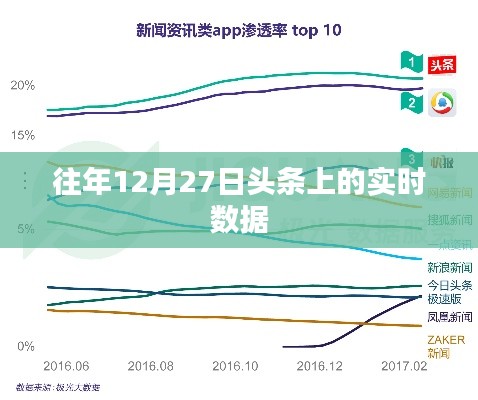 企业优势 第316页