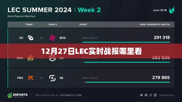 LEC赛况实时更新,12月27日战报查看指南