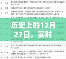实时扣税下会计分录处理,历史12月27日回顾