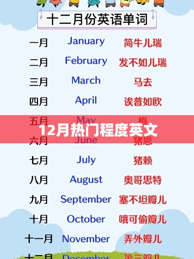 英文热门流行词汇大盘点,揭秘十二月流行趋势