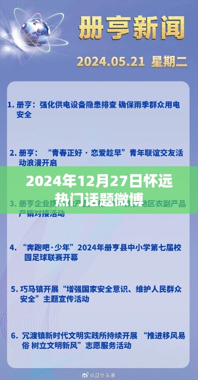 怀远热点话题微博热议日 2024年12月27日