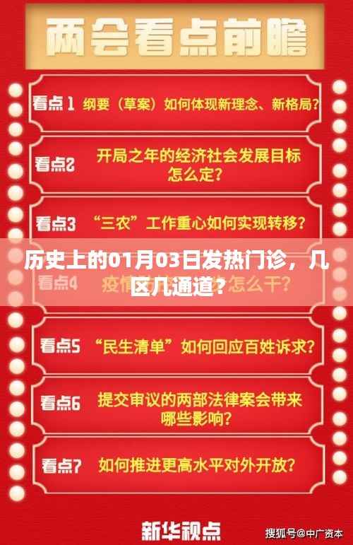 历史上的发热门诊布局解析,一区一通道设计揭秘