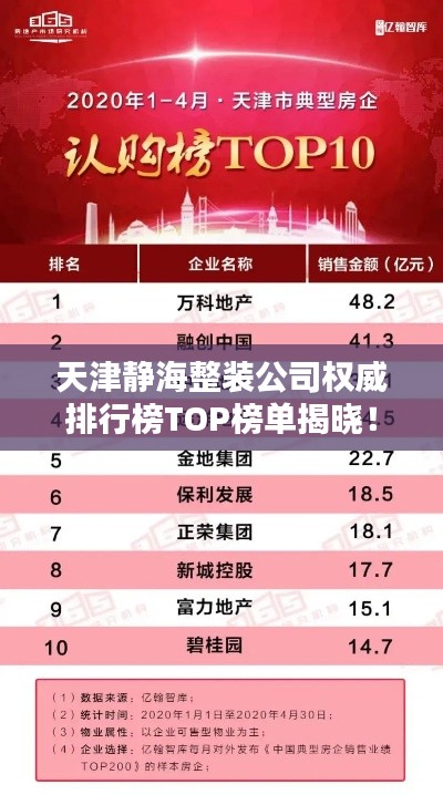 天津静海整装公司权威排行榜TOP榜单揭晓!