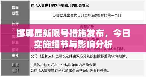 邯郸最新限号措施发布,今日实施细节与影响分析