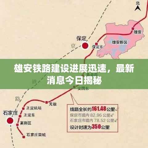 雄安铁路建设进展迅速,最新消息今日揭秘