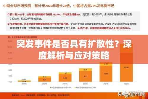 突发事件是否具有扩散性?深度解析与应对策略