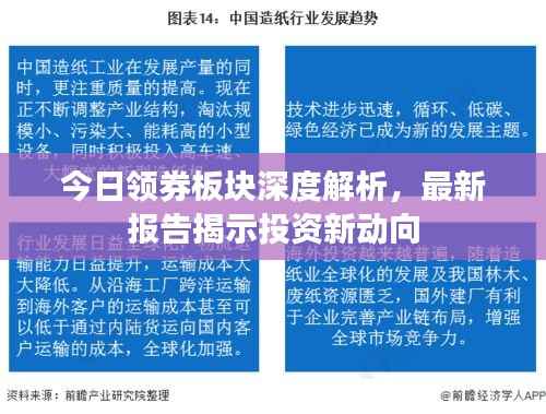 今日领券板块深度解析,最新报告揭示投资新动向