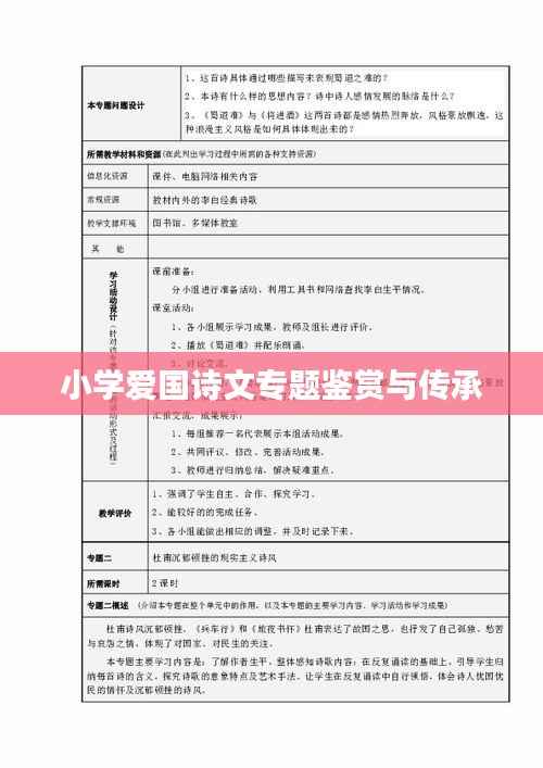 小学爱国诗文专题鉴赏与传承