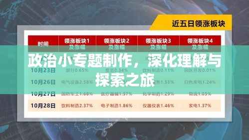 政治小专题制作,深化理解与探索之旅