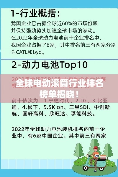 全球电动滚筒行业排名榜单揭晓!