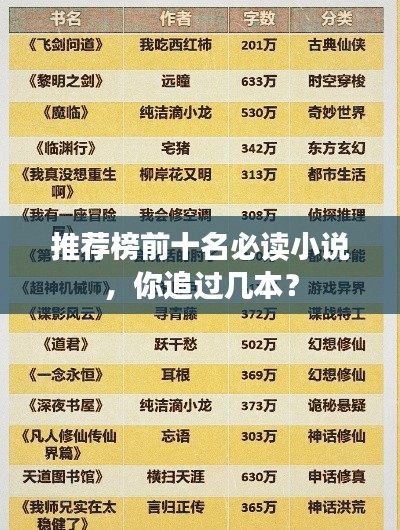 推荐榜前十名必读小说,你追过几本?