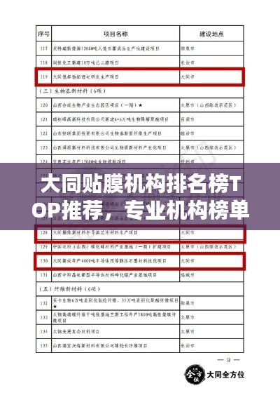 大同贴膜机构排名榜TOP推荐,专业机构榜单新鲜出炉!
