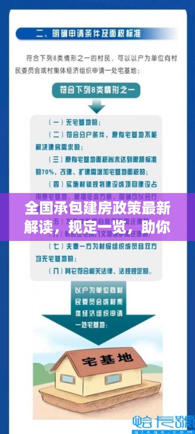 全国承包建房政策最新解读,规定一览,助你了解新政!
