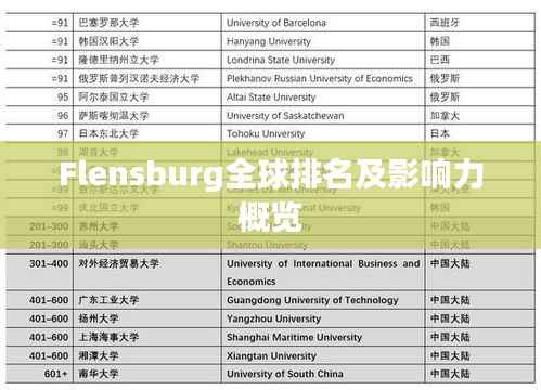 Flensburg全球排名及影响力概览